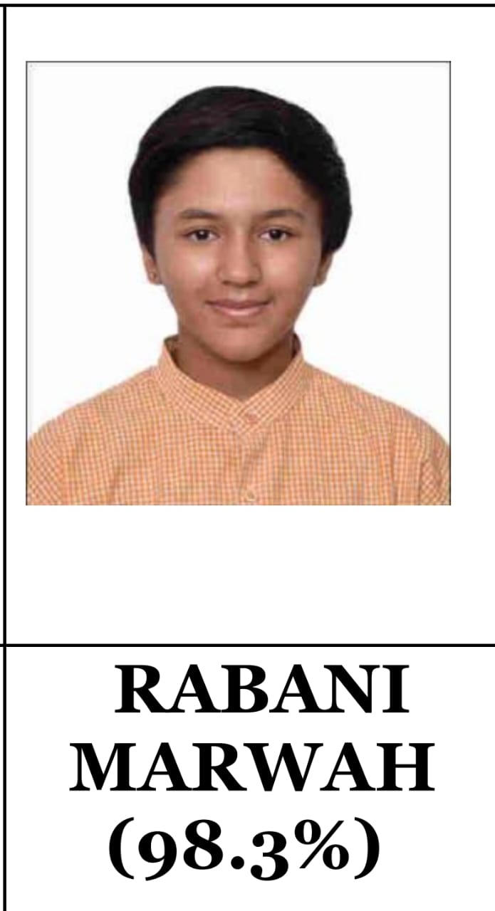 Rabani Topper Board